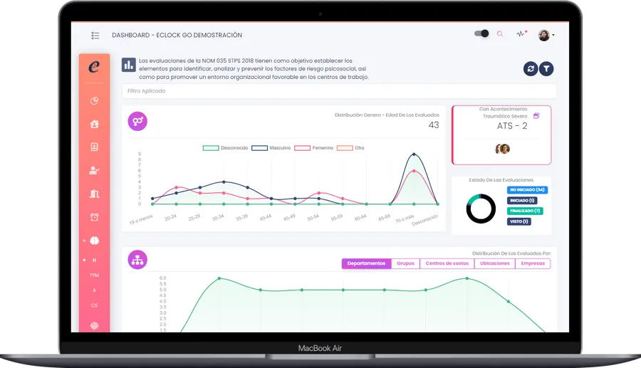 Módulo NOM-035 de riesgo psicosocial - Kaelia